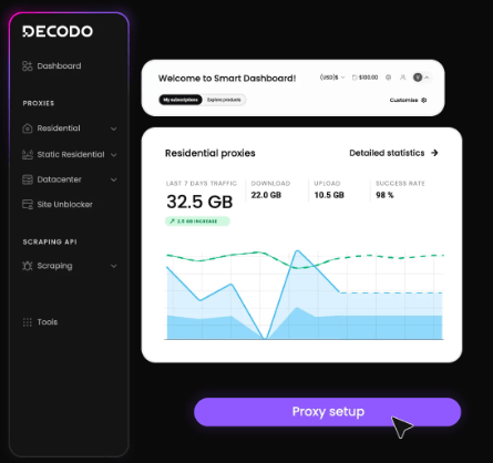 Decodo